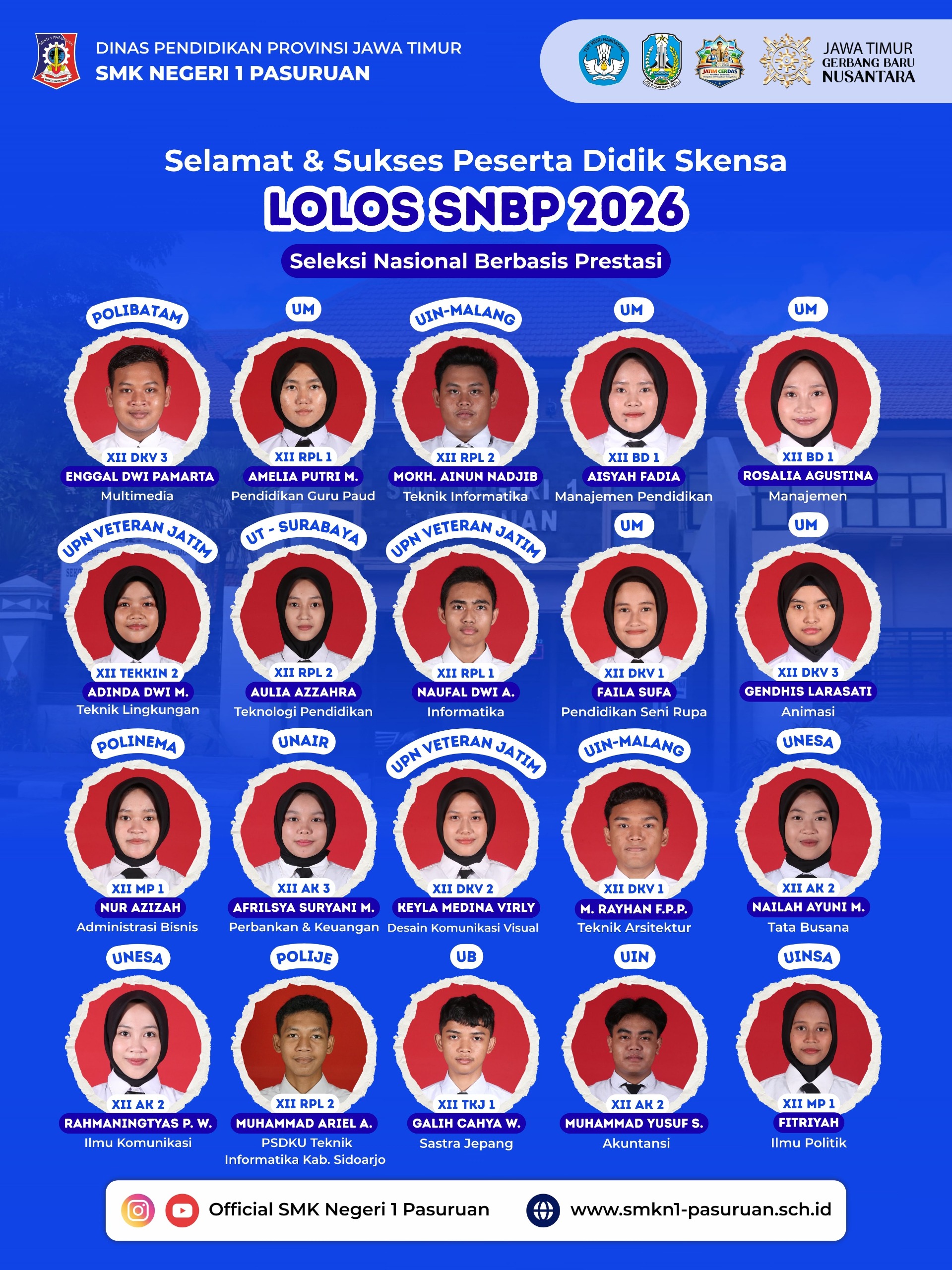 13 Siswa RPL SMK Negeri 1 Pasuruan Lolos SNBP 2026
